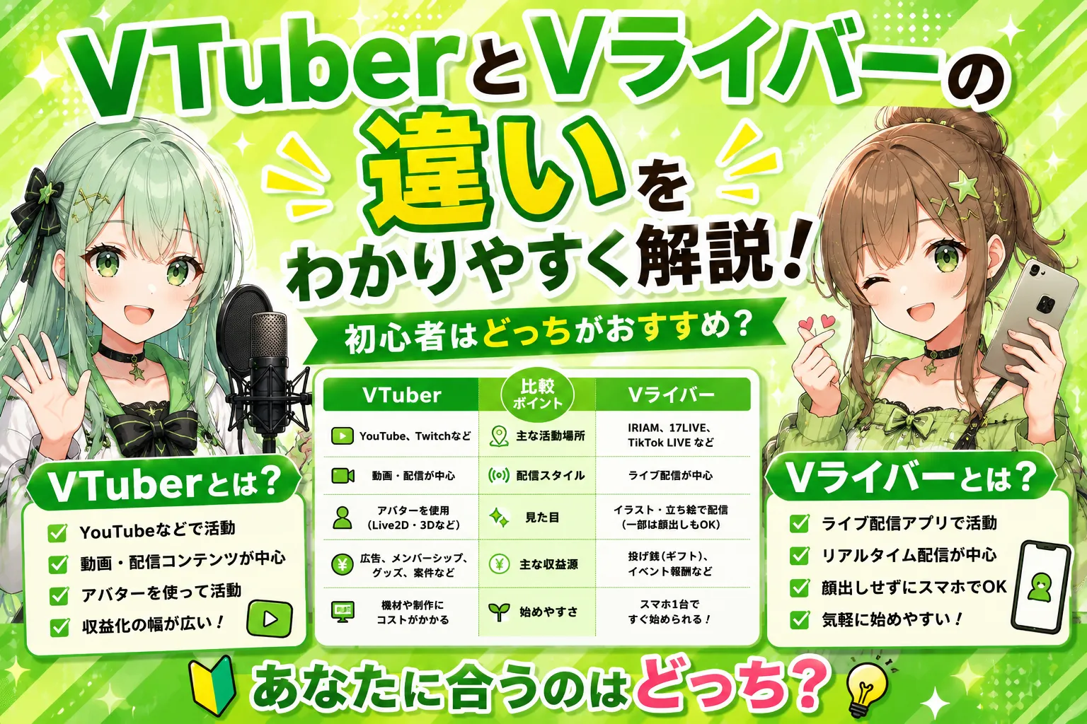 VTuberとVライバーの違いをわかりやすく解説！初心者はどっちがおすすめ？