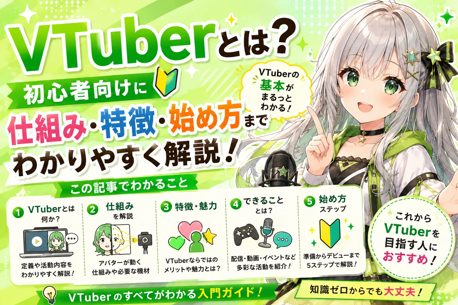 VTuberとは？初心者向けに仕組み・特徴・始め方までわかりやすく解説